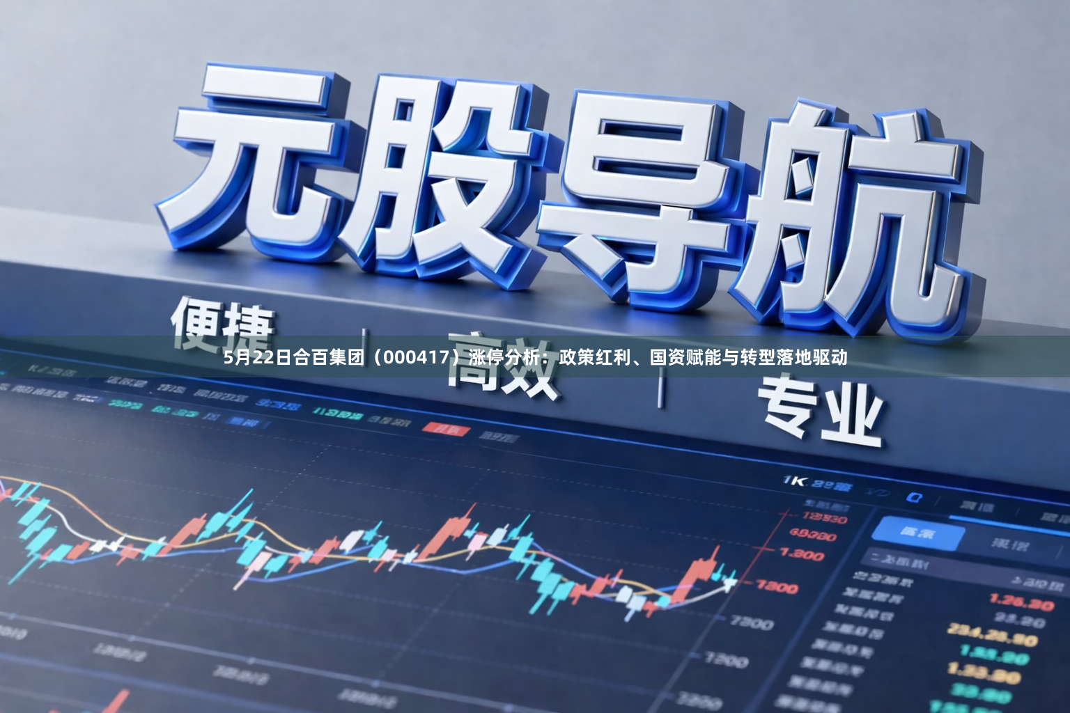 5月22日合百集团（000417）涨停分析：政策红利、国资赋能与转型落地驱动